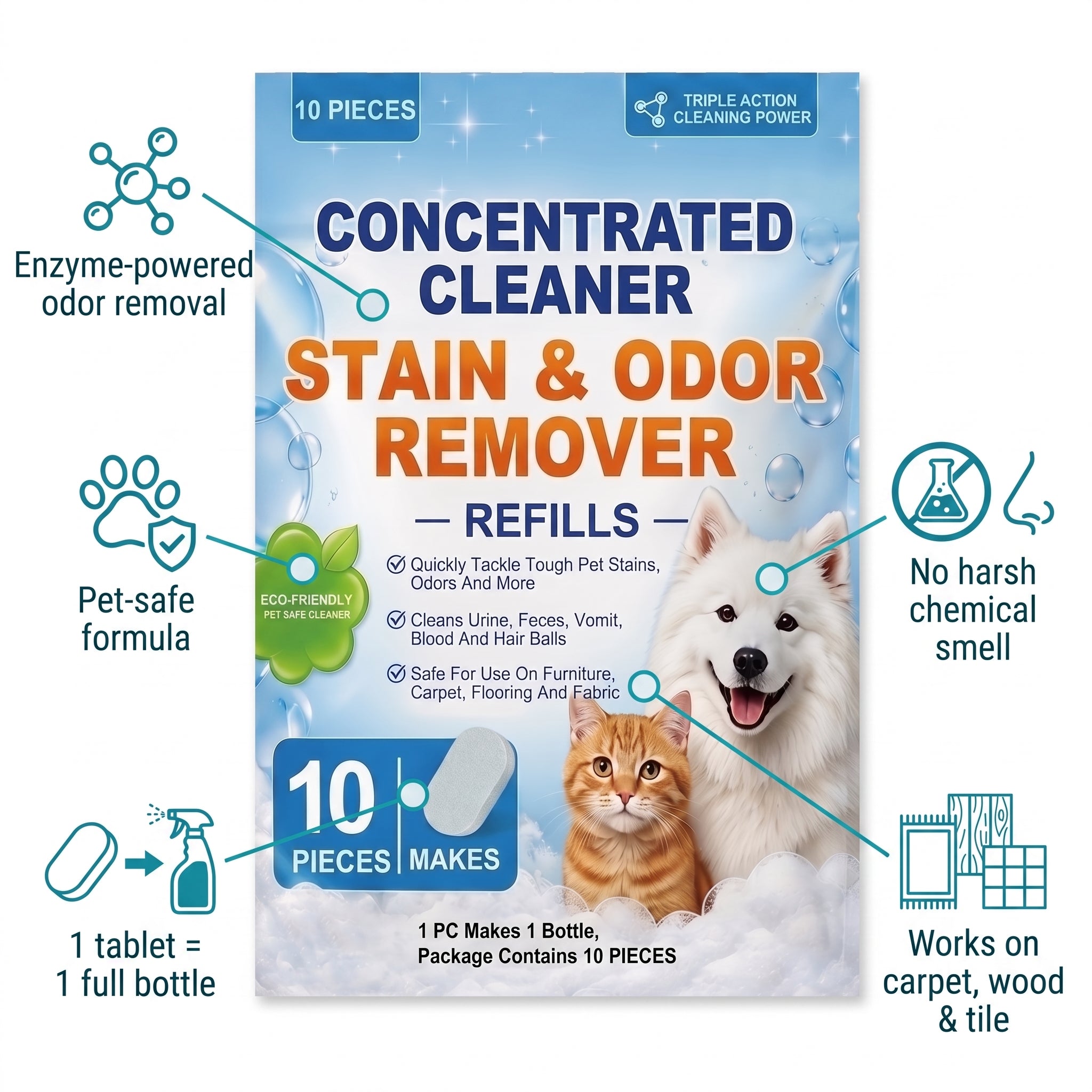 Enzyme-powered, pet-safe formula — feature callouts